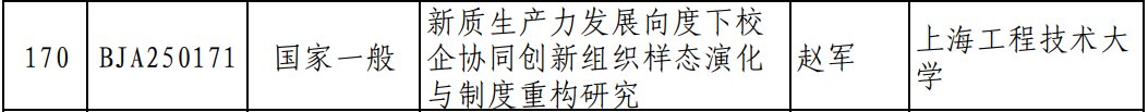 同题参见 该课题立项为爱体育官方网站